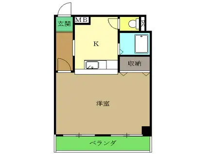 中野田口ビル(ワンルーム/3階)の間取り写真