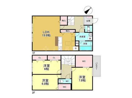阪急電鉄千里線 北千里駅 徒歩14分 2階建 築4年(3LDK)の間取り写真