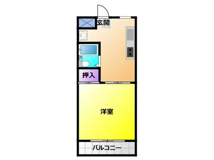 キャステルパル(1DK/2階)の間取り写真