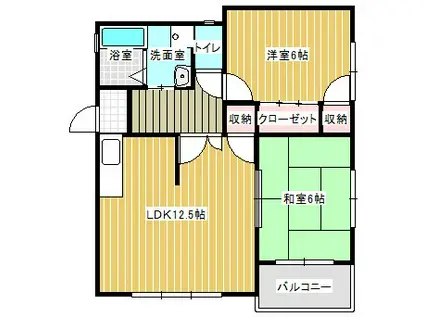 フラットサード(2LDK/2階)の間取り写真