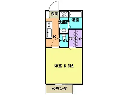エタニティPARTⅦ(1K/1階)の間取り写真