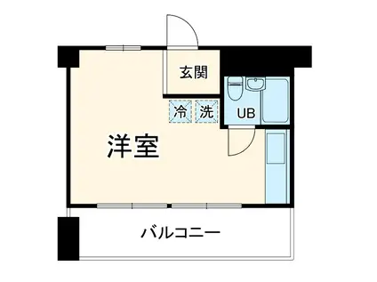 菅北ハイツ(ワンルーム/5階)の間取り写真