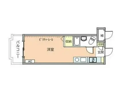 ドミトリ武蔵関(ワンルーム/2階)の間取り写真