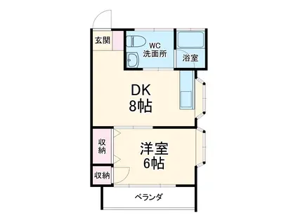 ニューフロンティアⅡB棟(1DK/1階)の間取り写真