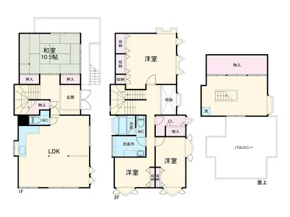 成田線 湖北駅 徒歩19分 2階建 築38年(4LDK)の間取り写真