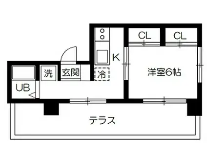 子安光洋ビル(1K/5階)の間取り写真