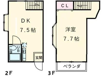 フットヒル(1DK)の間取り写真