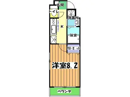 ソレイユ(1K/5階)の間取り写真