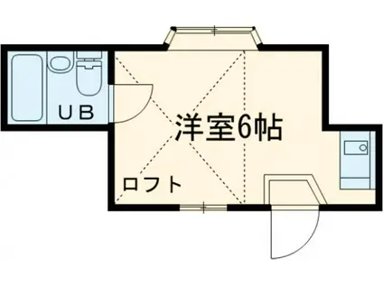 シャムロック(ワンルーム/2階)の間取り写真