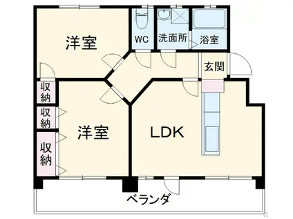 プレパルクみどり(2LDK/4階)の間取り写真