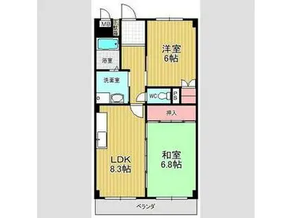 サンパーク大清水(2LDK/2階)の間取り写真