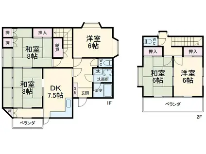 鶴見線 弁天橋駅 徒歩7分 2階建 築36年(5DK)の間取り写真