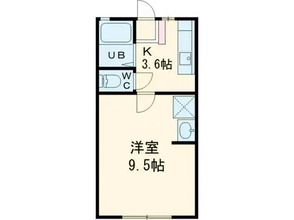 KGガーデン(1K/2階)の間取り写真