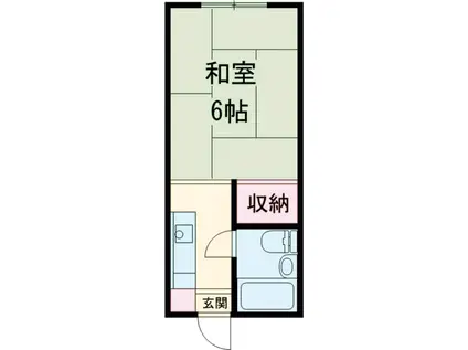 コーポ大沢(1K/2階)の間取り写真
