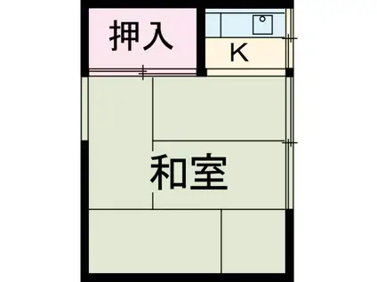 大内荘(ワンルーム/2階)の間取り写真