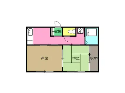 グリーンドミール(2K/2階)の間取り写真