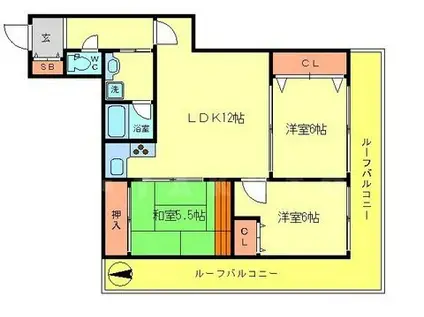 パインフィールド緑地公園(3LDK/4階)の間取り写真