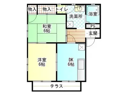 イーストヴィレッジ D(2DK/1階)の間取り写真