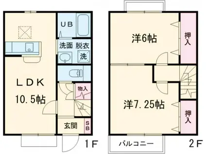 下妻リーズホールドⅡ(2LDK)の間取り写真
