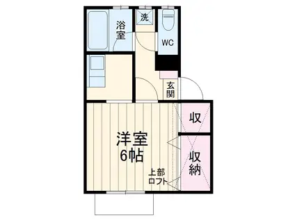 ユニメゾン湘南(1K/2階)の間取り写真