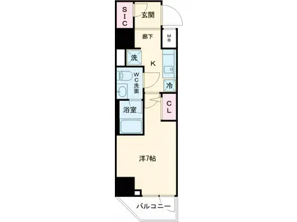 スプレスター綾瀬(1K/1階)の間取り写真