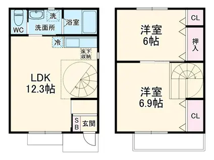 CLAIR CHEZ-SOI(2LDK/1階)の間取り写真