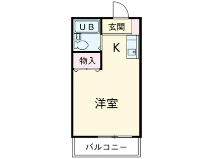 ネトル5(ワンルーム/2階)の間取り写真