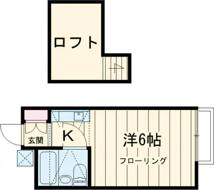 末広第5コーポ 1階階 間取り