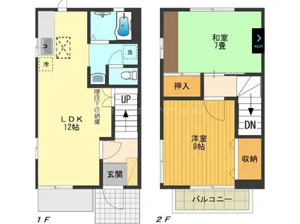 ストークヴィラ(2LDK)の間取り写真