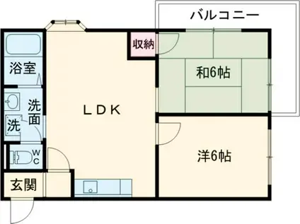 第1フジコーマンション(2LDK/4階)の間取り写真