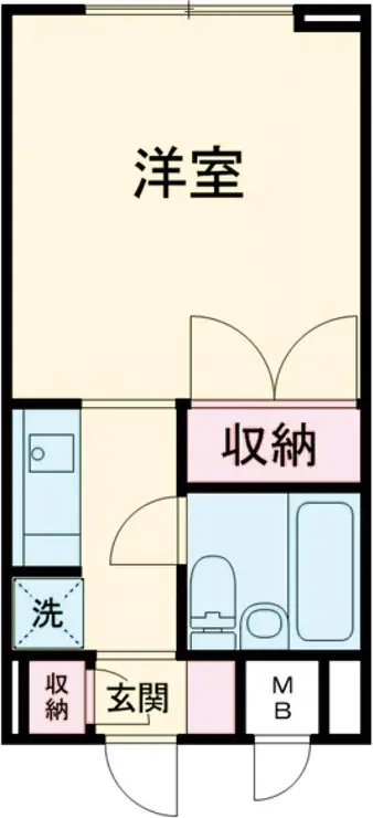グリーンピア国立 1階階 間取り
