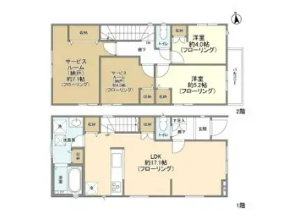 千代田・常磐緩行線 南柏駅 徒歩21分 2階建 築4年(2SLDK)の間取り写真