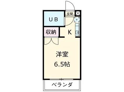 コーポオアシス(ワンルーム/2階)の間取り写真