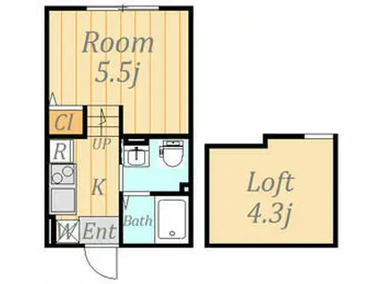 ラシュレ(1K/2階)の間取り写真