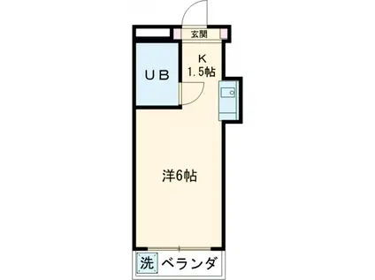 ペガサスマンション経堂&蓑口ビル83(ワンルーム/3階)の間取り写真