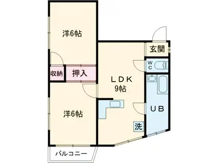 裕和ハイツ(2LDK/3階)の間取り写真