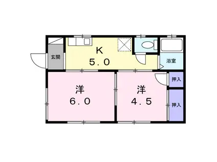 真岡鉄道 下館二高前駅 徒歩5分 1階建 築25年(2K)の間取り写真