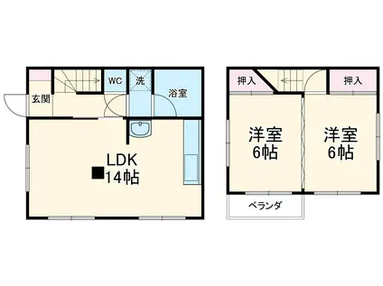 京成電鉄松戸線 みのり台駅 徒歩9分 2階建 築54年(2LDK)の間取り写真