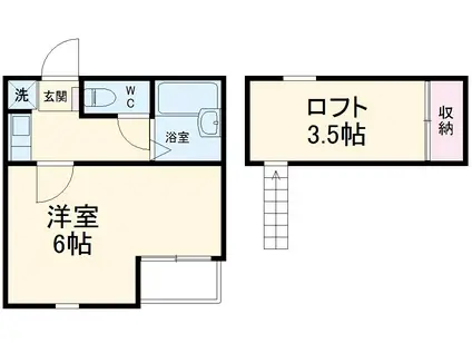 パーク・アヴェニュー元住吉(1K/1階)の間取り写真