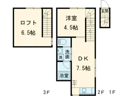 キングハウス吉祥寺(1DK/2階)の間取り写真
