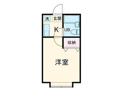 ラ・ポール狭山ヶ丘Ⅱ(1K/1階)の間取り写真