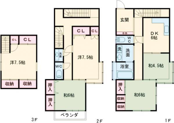 自由が丘3丁目戸建(5DK/1階)の間取り写真