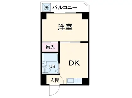 ビューライド川崎(1DK/2階)の間取り写真