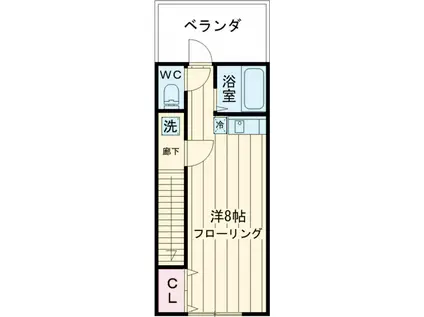 メゾンピーチⅡ(ワンルーム/2階)の間取り写真