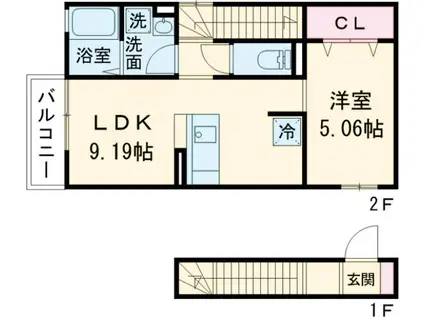 VILLA MASUDA Ⅱ(1LDK/2階)の間取り写真