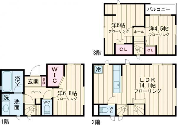 西武鉄道新宿線 中井駅 徒歩4分 3階建 築4年(3LDK)の間取り写真
