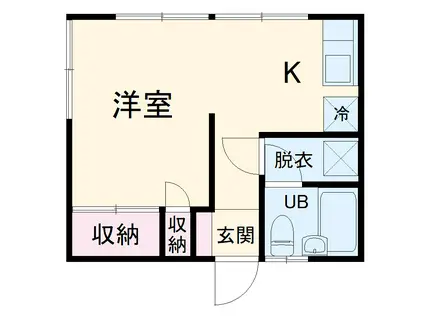 尾尻荘(ワンルーム/1階)の間取り写真