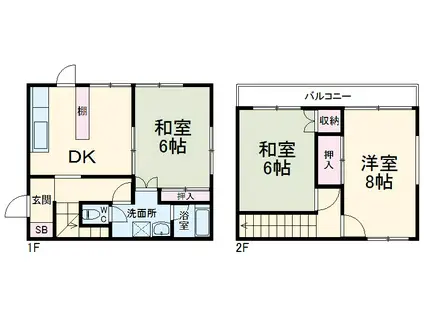 東武鉄道東上線 新河岸駅 徒歩11分 2階建 築52年(3DK)の間取り写真