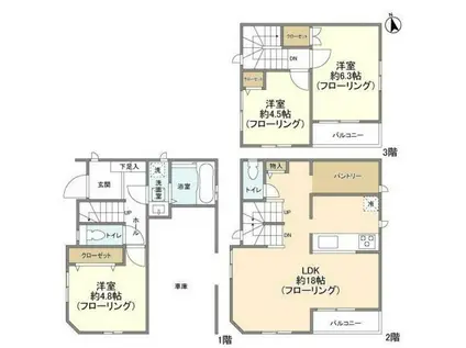 京浜急行電鉄空港線 穴守稲荷駅 徒歩7分 3階建 築4年(3LDK)の間取り写真