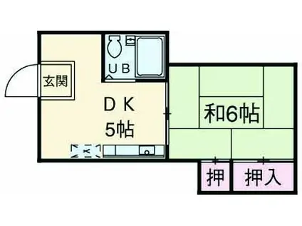 栗原荘(1DK/2階)の間取り写真